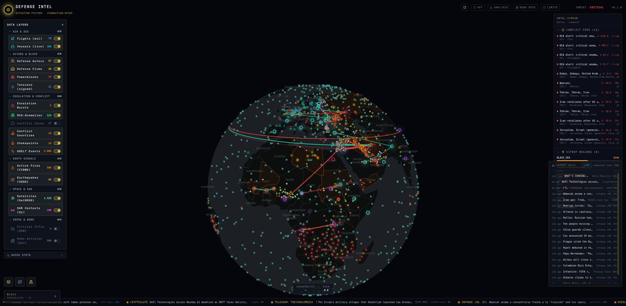 The situation picture: a globe with aircraft, vessels, fires, anomalies, powerblocks and tensions drawn over Europe, the Middle East and Africa; the layer panel on the left, the intel stream on the right.